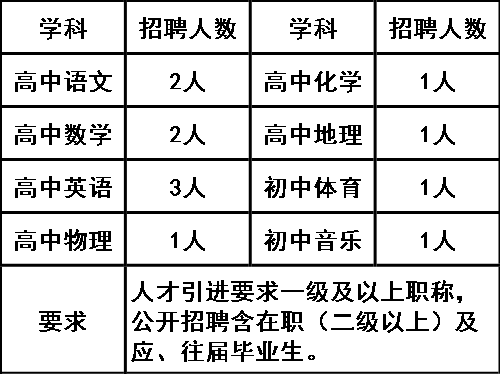 昆明信息港/cnkmxxg