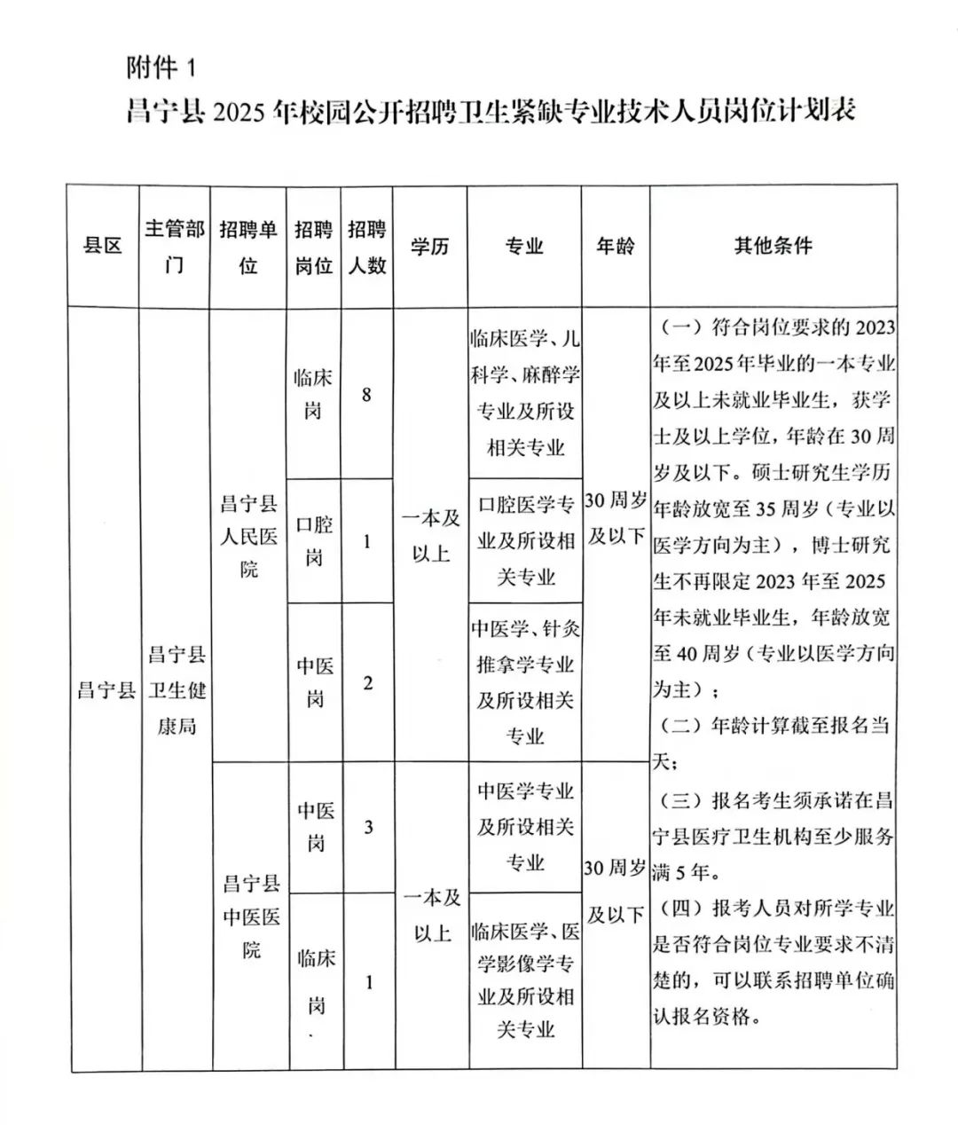 保山新闻网