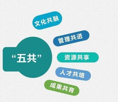 共享英才云网络科技有限公司的图标